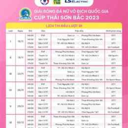 lịch thi đấu bóng đá nữ quốc gia