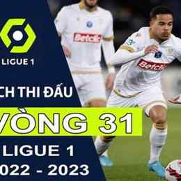 lịch thi đấu bóng đá pháp ligue 1