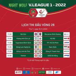 lịch thi đấu bóng đá sắp tới