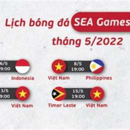 lịch thi đấu bóng đá seagame 31