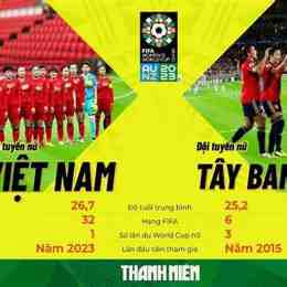 lịch thi đấu bóng đá tây ban nha đêm nay