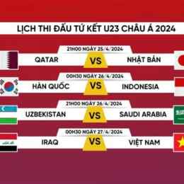 lịch thi đấu bóng đá u23 châu á của việt nam