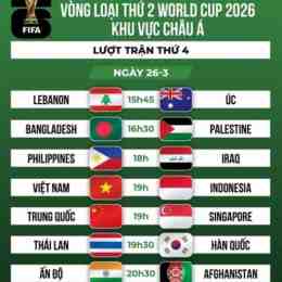 lịch thi đấu bóng đá vong loai wc hôm nay