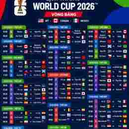 lịch thi đấu bóng đá world cup hôm