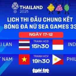 lịch thi đấu chung kết sea games bóng đá nữ