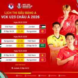 lịch thi đấu của cúp bóng đá u-23 châu á 2024