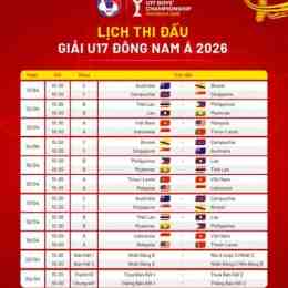lịch thi đấu đông nam á bóng đá