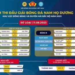 lịch thi đấu giải bóng đá chuyên nghiệp u21 anh