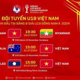 lịch thi đấu giải bóng đá u19 đông nam á