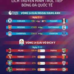 lịch truyền hình bóng đá