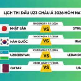 lịch tường thuật bóng đá u23 châu á hôm nay