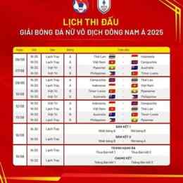 lịch tuyển sinh bóng đá 2025 hagl