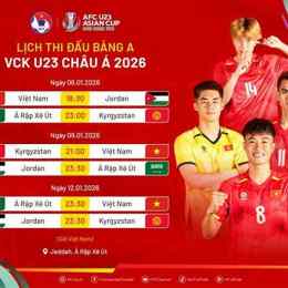 lịch u23 việt nam bóng đá