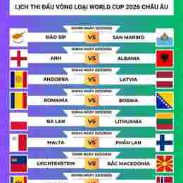link trực tiếp bóng đá world cup 2026