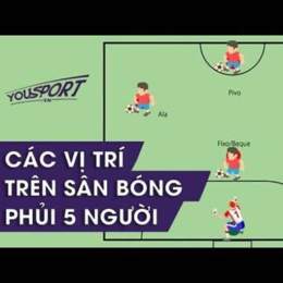 luật bóng đá 5 người cho thủ môn