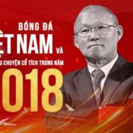 năm 2018 bóng đá việt nam