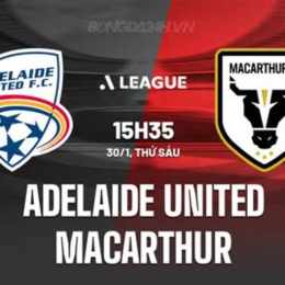 nhận định bóng đá adelaide united