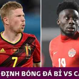 nhan dinh bong da canada