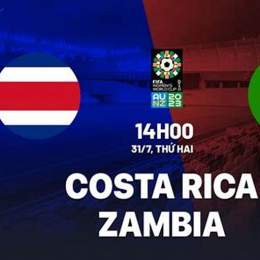 nhận định bóng đá costa rica hôm nay