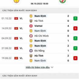 nhận định bóng đá leeds