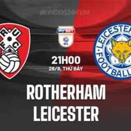 nhận định bóng đá leicester city