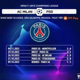 nhận định bóng đá psg vs arsenal