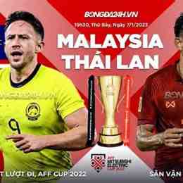 nhận định bóng đá thái lan-malaysia