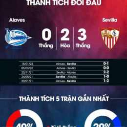 nhận định bóng đá trận argentina