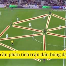 phan tích bóng đá
