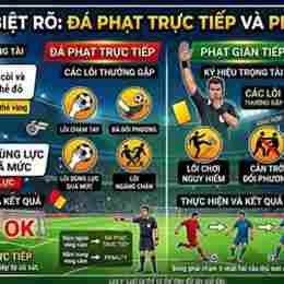 phạt trực tiếp và gián tiếp trong bóng đá