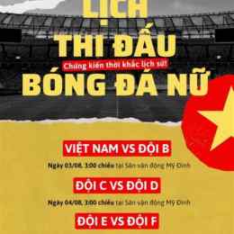poster bong da