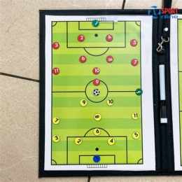 sa bàn chiến thuật bóng đá