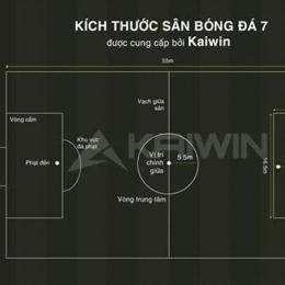 sân bóng đá bao nhiêu mét vuông