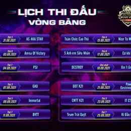 tạo bảng đấu bóng đá