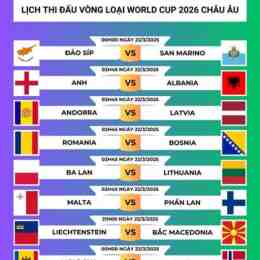 thi đấu bóng đá world cup ngày hôm nay
