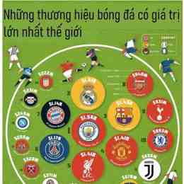thứ hạng của servette gặp câu lạc bộ bóng đá thun