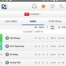 tỉ số bóng đá nhật