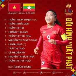 tỉ số bóng đá nữ việt nam