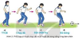 tính năng nổi bật bàn bóng đá tay quay