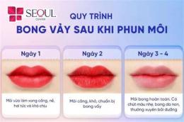 tính năng nổi bật biu da mặt mấy ngày thì bong