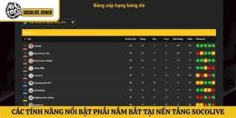 tính năng nổi bật bóng đá 247 socolive