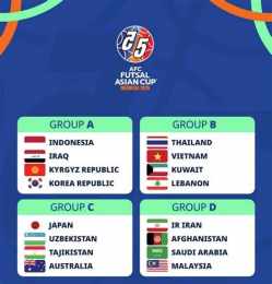 tính năng nổi bật bóng đá futsal châu á 2026