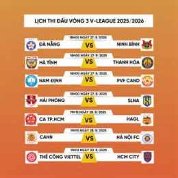 tính năng nổi bật bóng đá hôm nay vleague