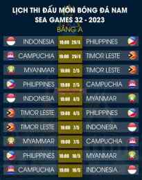 tính năng nổi bật bong da nam sea game