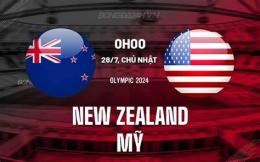 tính năng nổi bật bóng đá new zealand hôm nay