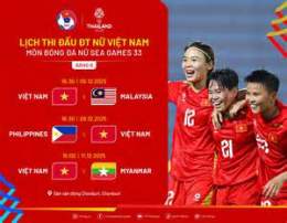 tính năng nổi bật bong đá nữ seagame