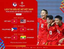 tính năng nổi bật bóng đá nữ việt nam phát trên kênh nào