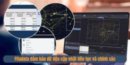 tính năng nổi bật bong da so du lieu fifadata