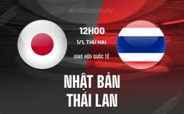 tính năng nổi bật bóng đá thái lan đứng thứ mấy thế giới