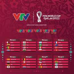 tính năng nổi bật bóng đá trên vtv3